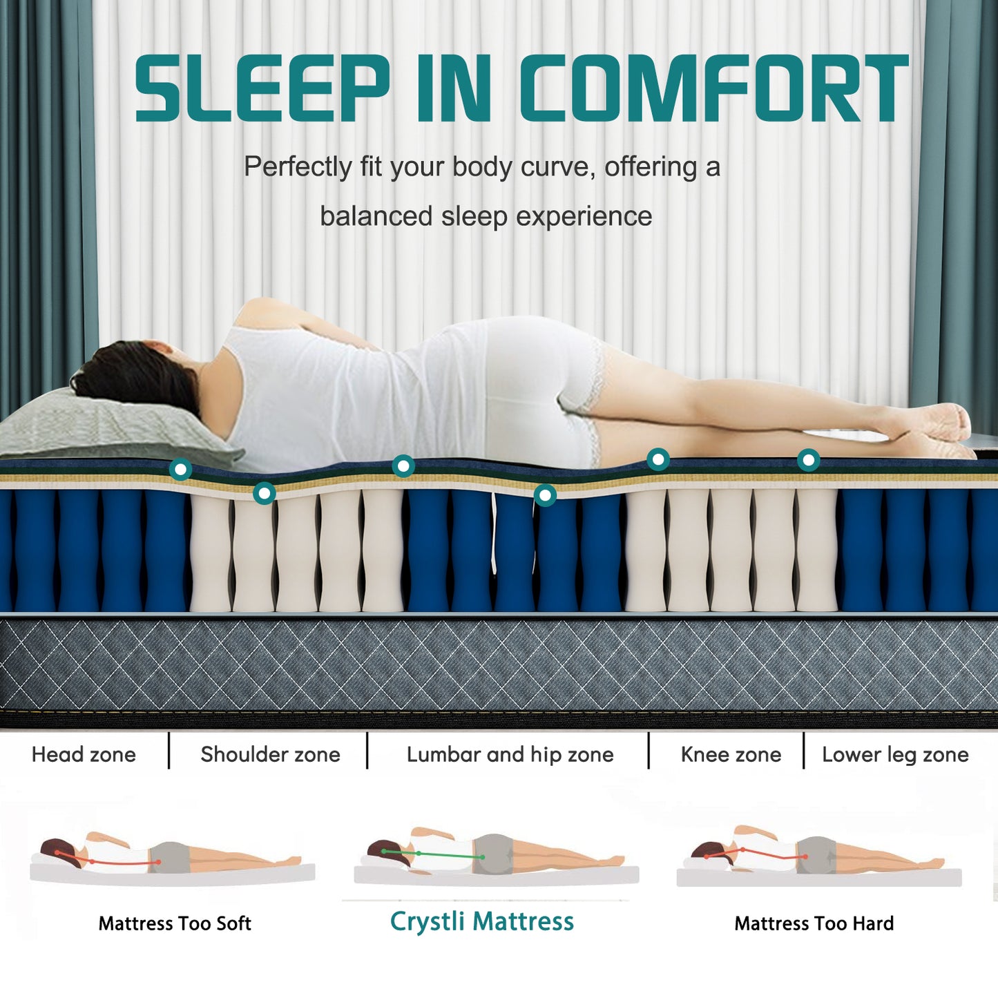 TEOANNS Crystli 10 Inch Pocket Innerspring Memory Foam Hybrid Mattress in a Box